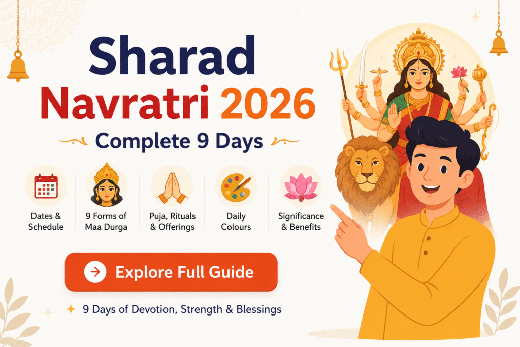 Sharad Navratri 2026 feature image with animated devotee, Maa Durga theme, nine-day festival colours, and spiritual celebration background